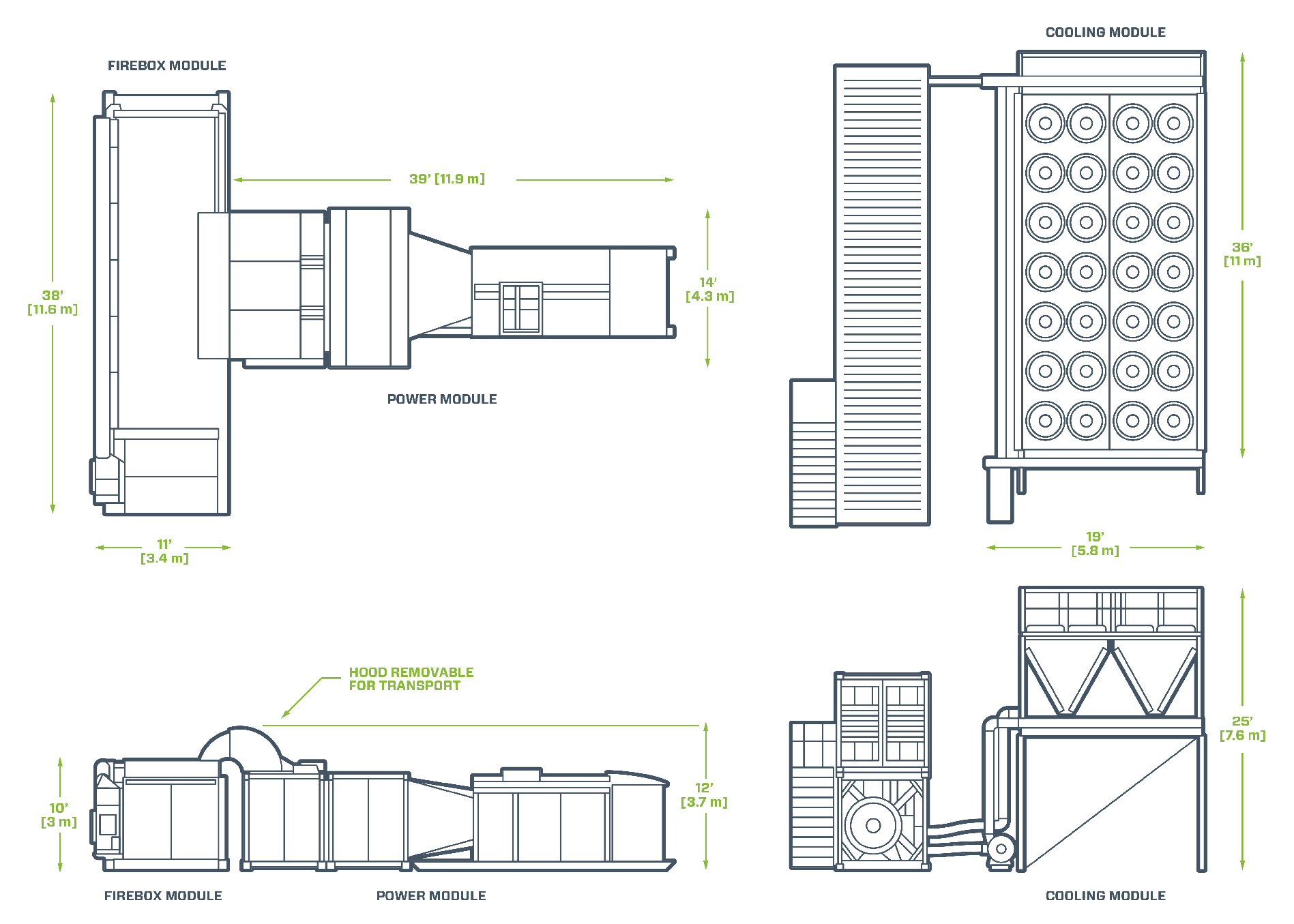 PGFireBox 500KW Schematic